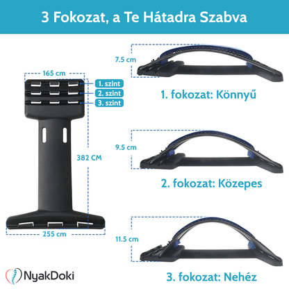 Gerinc-, Hát-, Lumbális Nyújtó Pad Hátfájdalmakra
